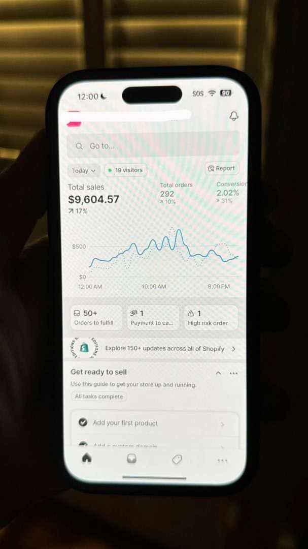 Shopify mobile dashboard $9,604 in a day